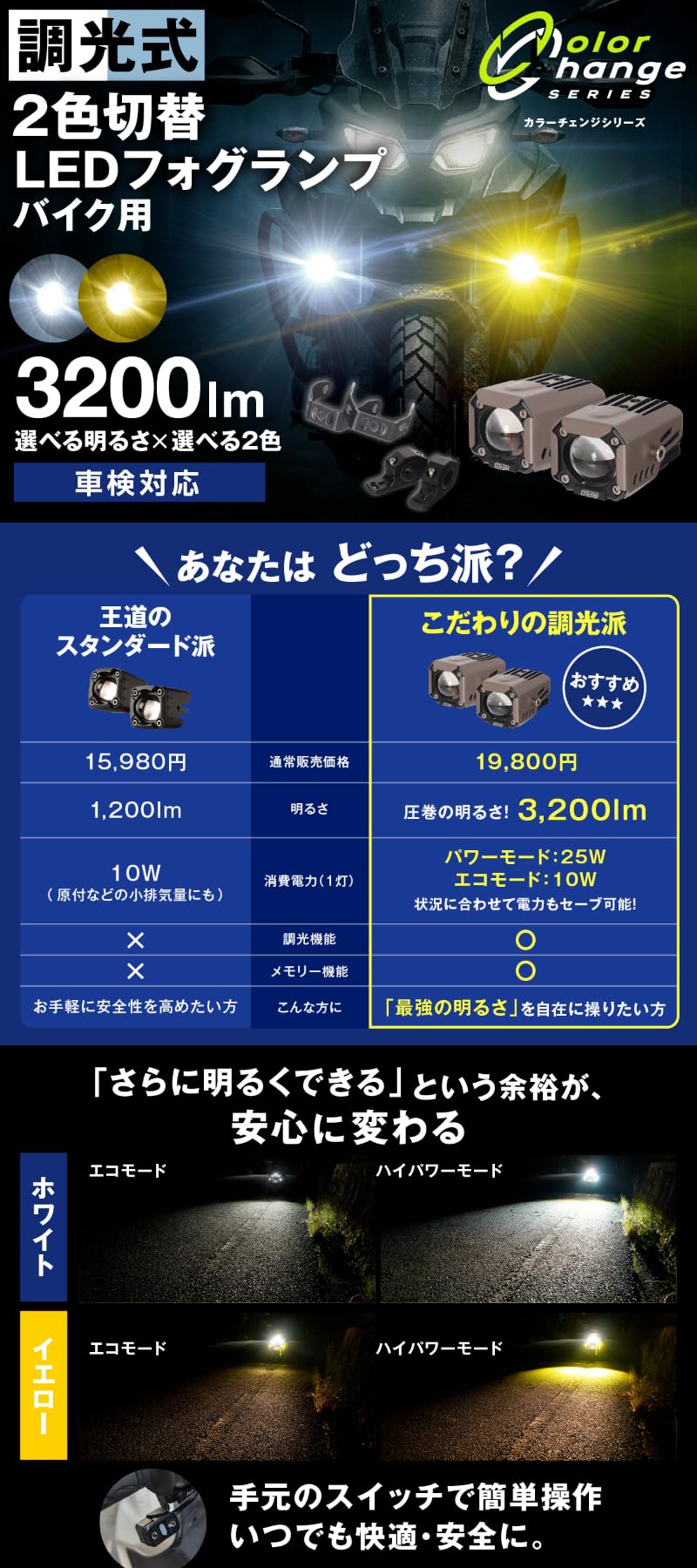 Amazon.co.jp: fcl.(エフシーエル) バイク フォグランプ led 2色