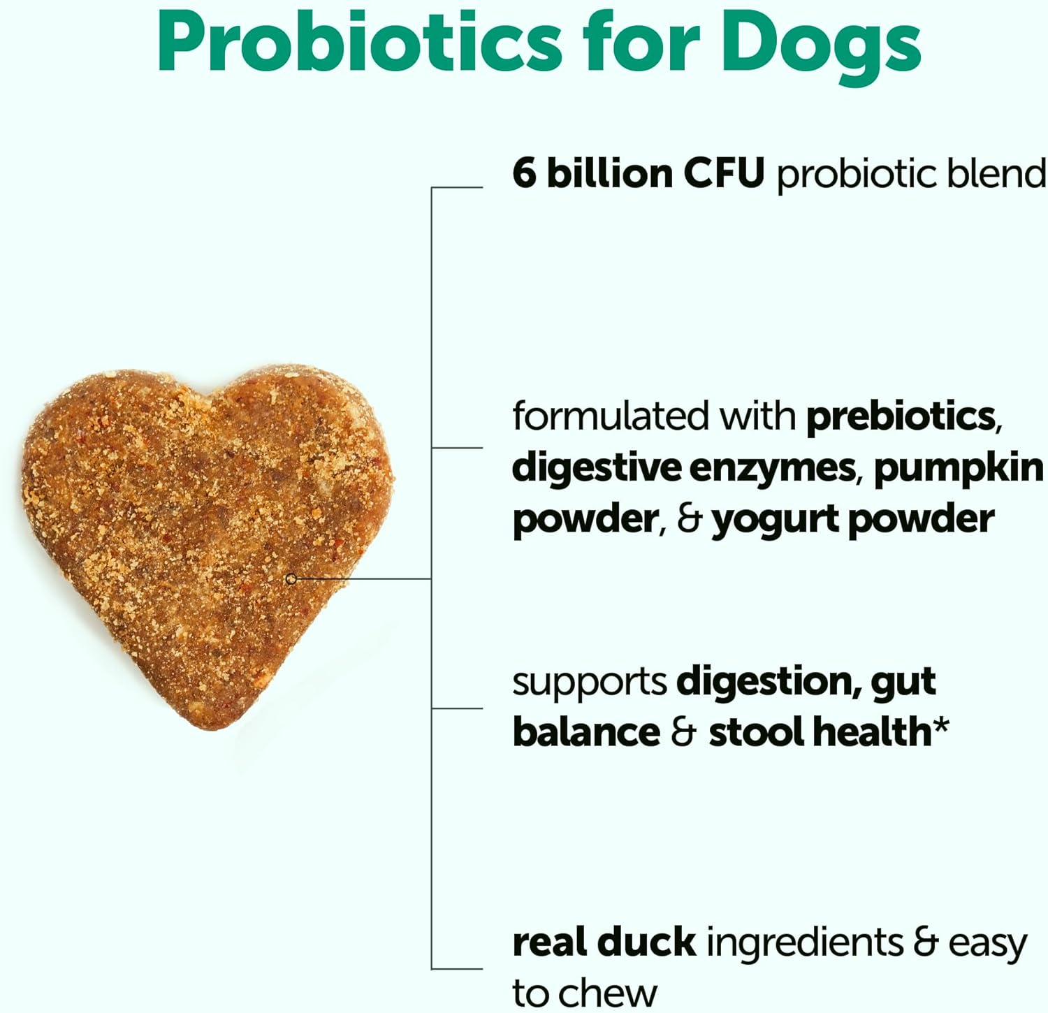 Micro Ingredients Probiotics for Dogs, 240 Soft Chews | Daily Digestive Health Probiotic Chews for Dogs with Prebiotics & Enzymes | Supports Gut Flora & Immune Function* | Non-GMO, Duck Flavor