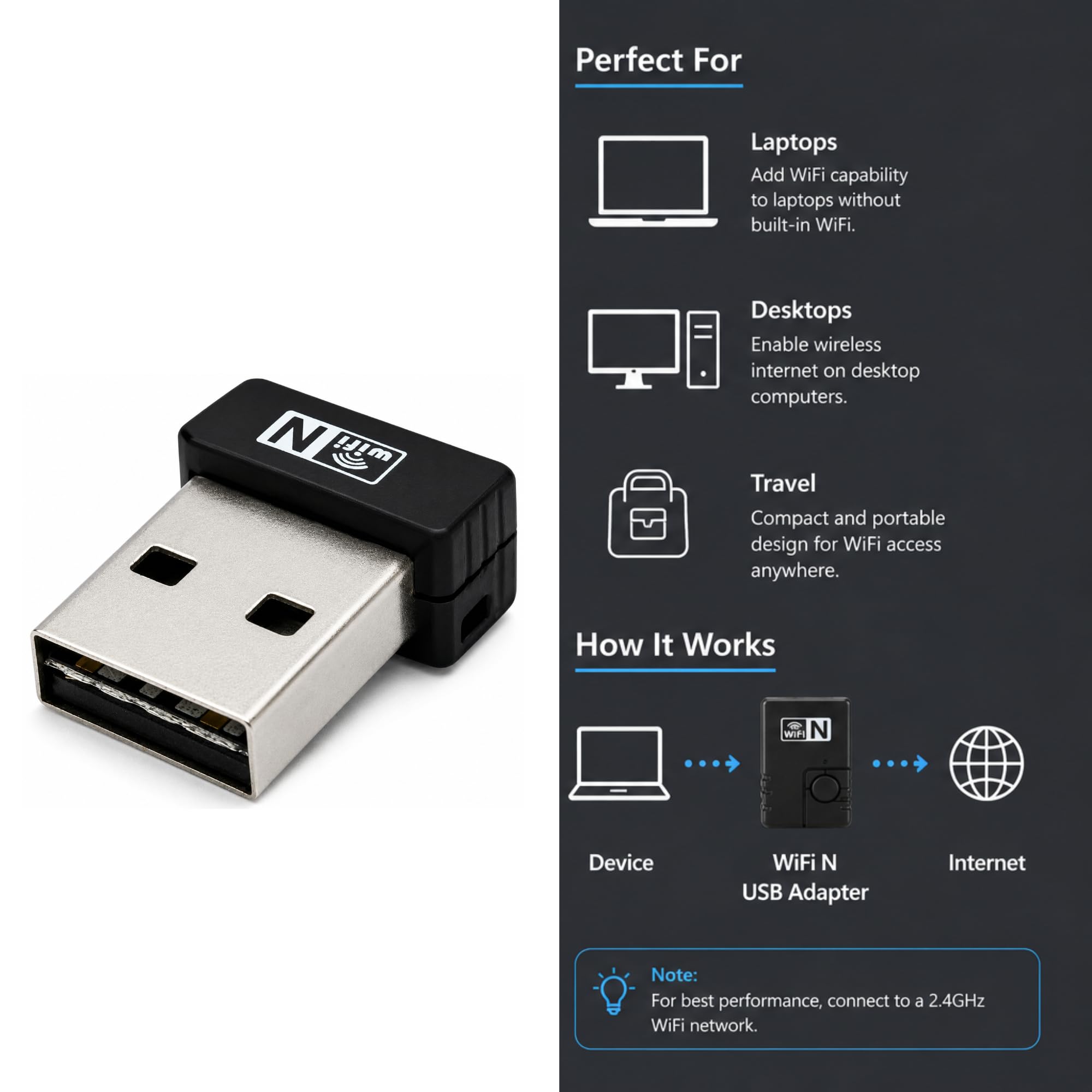 Amazon | QSC タッチミックスシリーズ用Wi-FiドングルUSBアダプター CP