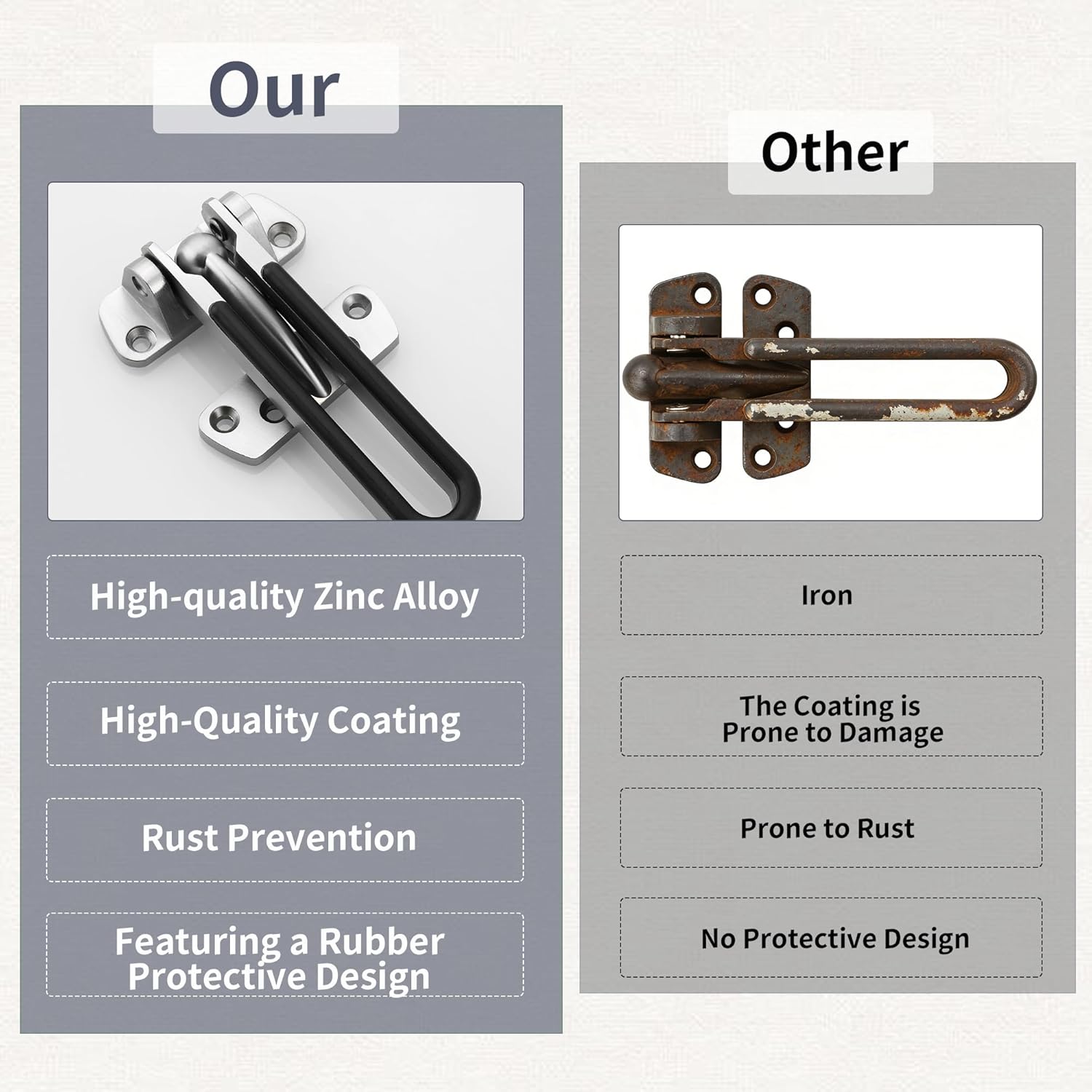 Swing Bar Door Locks, Latch Guard Clasp Door Locks for Swing-in Doors, Home Security Door Lock Latch for Hotel Apartment Barn Fence Garage (Brushed)