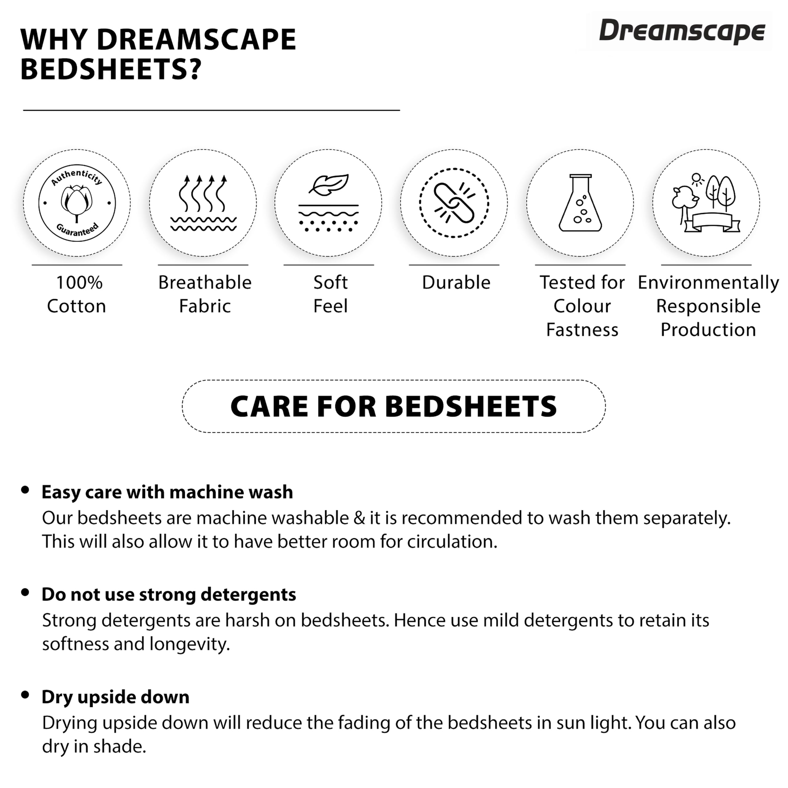Dreamscape Blue Cotton King Bedsheet Set - FREE SHIPPING -6 Dreamscape Blue Cotton King Bedsheet Set - FREE SHIPPING -6