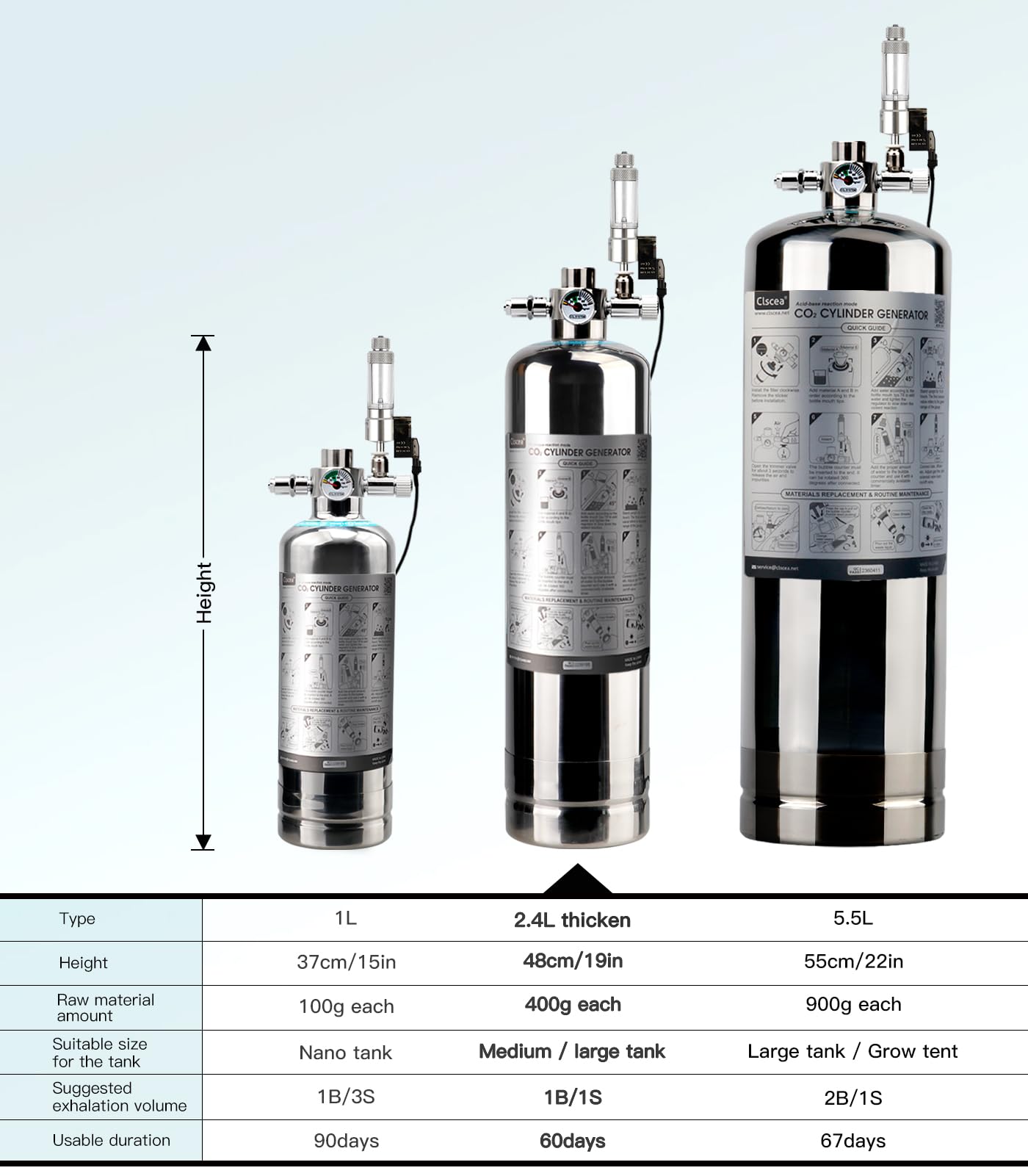 Generador de sistema de CO2 para acuario, kit de reactor de dióxido de carbono de acero inoxidable con regulador de válvula solenoide para plantas de acuario (G700S), kit de acuario de CO2