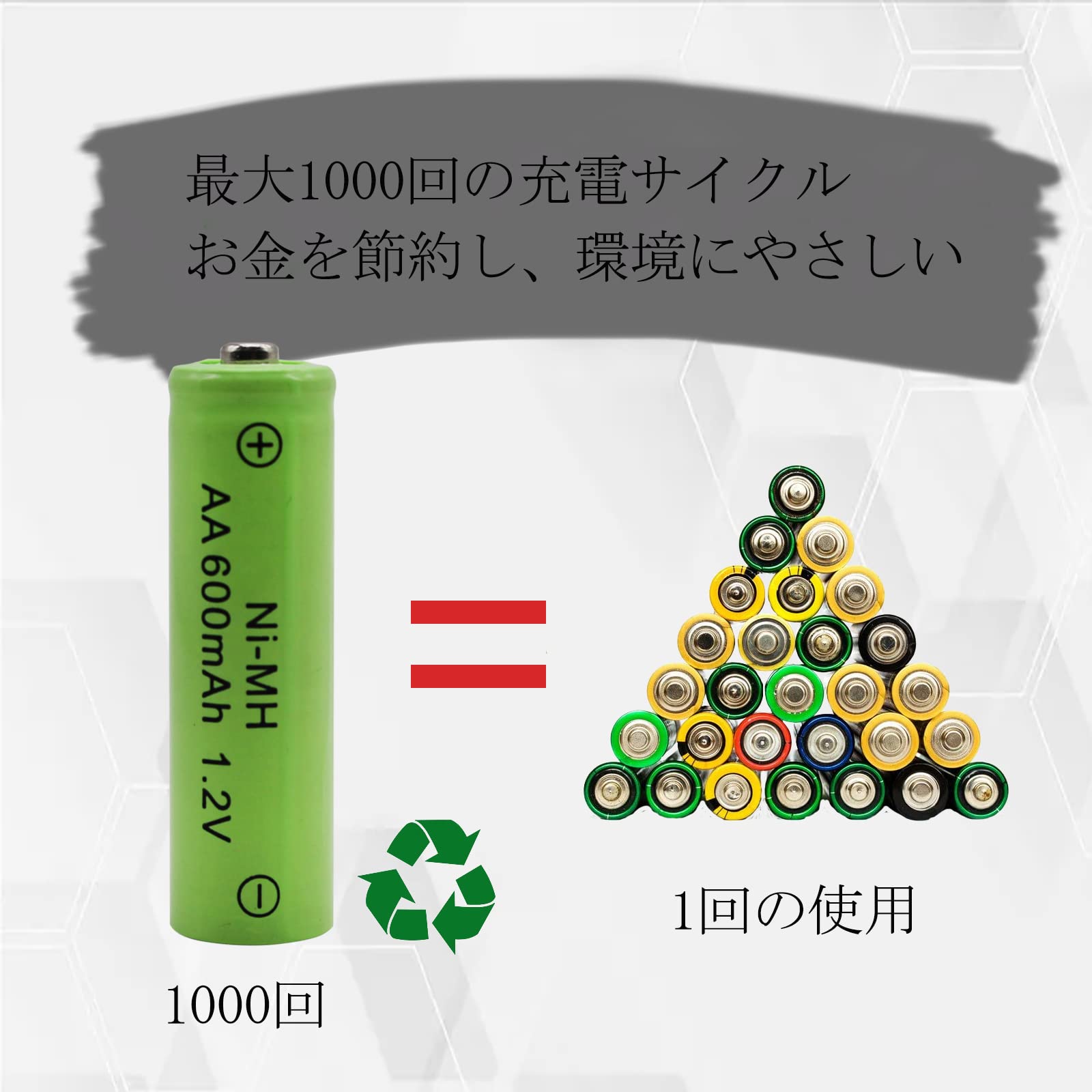 Amazon.co.jp: 単3 単3形 単三 充電式 電池 AA 600mAh1.2V ニッケル