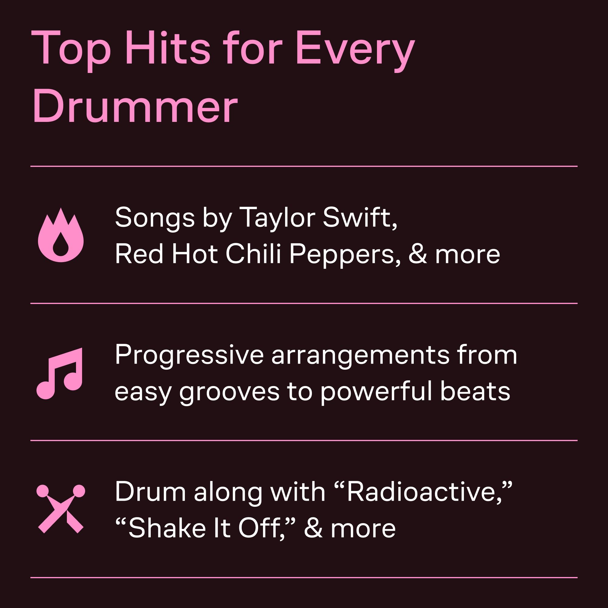 Drum Chart Hits: 30 Transcriptions of Popular Songs