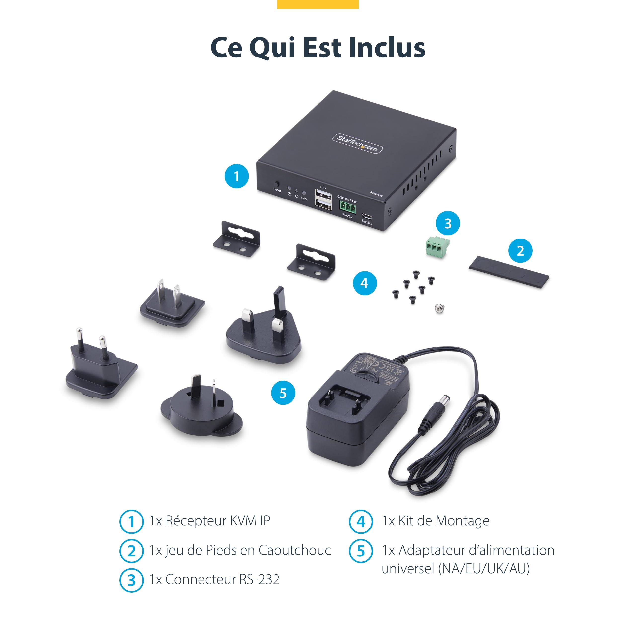 StarTech Récepteur KVM HDMI sur IP pour IH2006-4K 60Hz sans Pilote | AVoIP, Récepteur uniquement, Expansion évolutive, RS232, Audio 3, 5mm, IH2006-KVM-RX