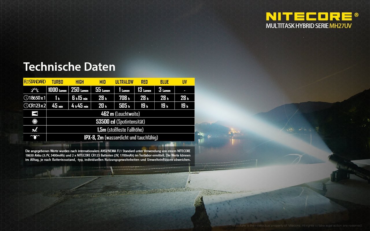 Nitecore MH27UV - 1000 Lumen, rotes, blaues und UV Zusatzlicht, Jagdlampe, Schwarz