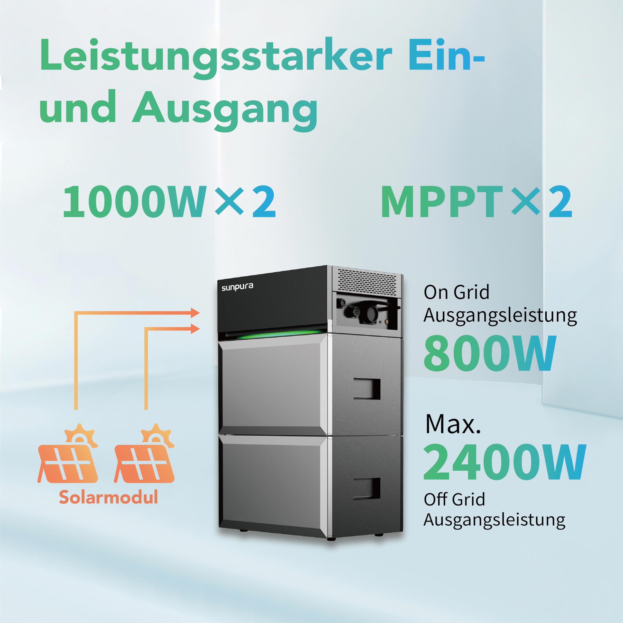 SUNPURA Solarspeicher 2400Wh mit Notstromfunktion, All-in-One Speichersystem S2400 2,4kWh Plug&Play, Stromspeicher mit Insellösung für Balkonkraftwerk & PV-Anlage, Erweiterbar, IP65