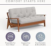 Vista 5 de Nuevo reemplazo del colchón del futón con cubierta lisa, bobina con bolsillos, espuma viscoelástica/resortes internos, Algodón, Marino