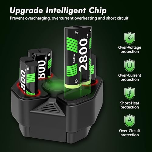 Miniatura 2 de Cargador de batería para mando Xbox One con 4 x 2800 mAh USB recargable Xbox One estación de carga de batería para Xbox Series XXbox One SOne XOne