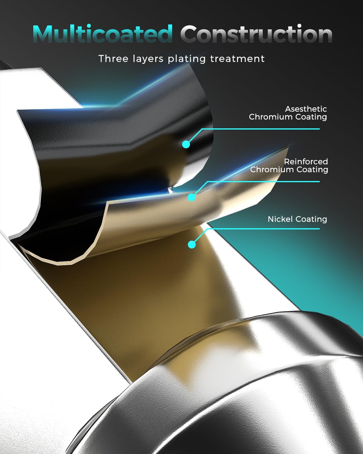 ZOFFI 9/16-18 Lug Nuts 32pcs - Replacement for 1994-2010 Dodge ram 2500/3500, 2002-2010 Dodge ram 1500, 1984-1997 Ford F250/F350 Aftermarket Wheel 32pcs Chrome Closed End Lug Nuts