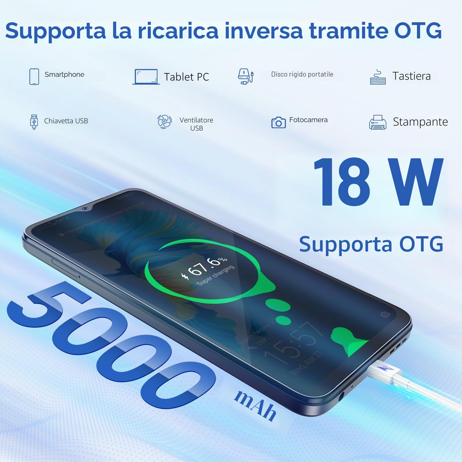 redbeat E3 Gaming Phone Android 14 Smartphone Sbloccato - 1.6GHz Processore Octa-Core 6.6" HD 12GB RAM 256GB ROM (1TB Espandibile)，5000mAh Battery，4G LTE Dual SIM，50MP Camerca Telefono Blu