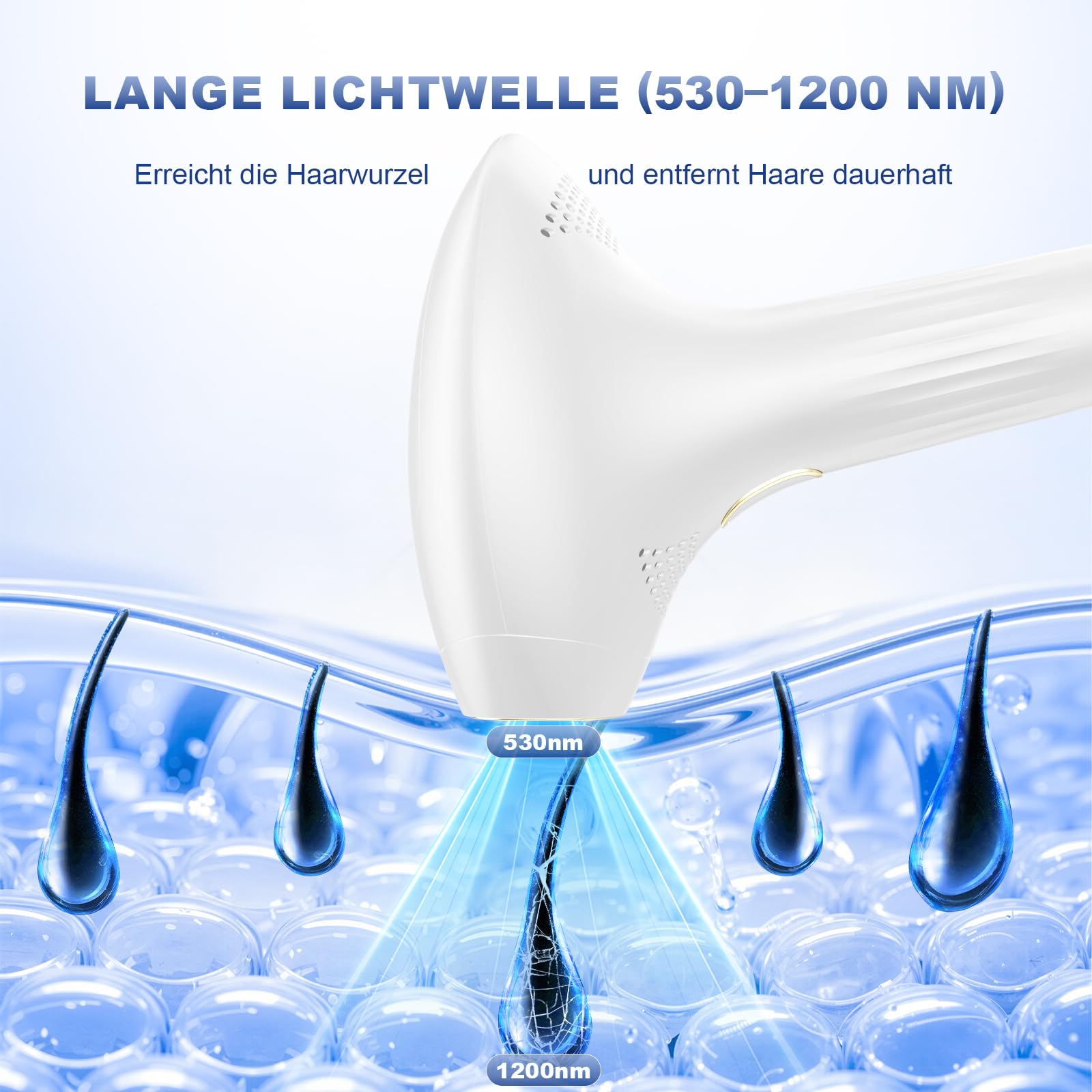 Epilatore Luce Pulsata, IPL con Funzione Ghiaccio, 3 IN 1 21J Indolore Epilatore Laser HR/SC/RA, 9 Livelli di Energia, 2 Modalità, 999,999 Flashes, per Donne e Uomini, Viso, Ascelle, Bikini, Corpo - 3