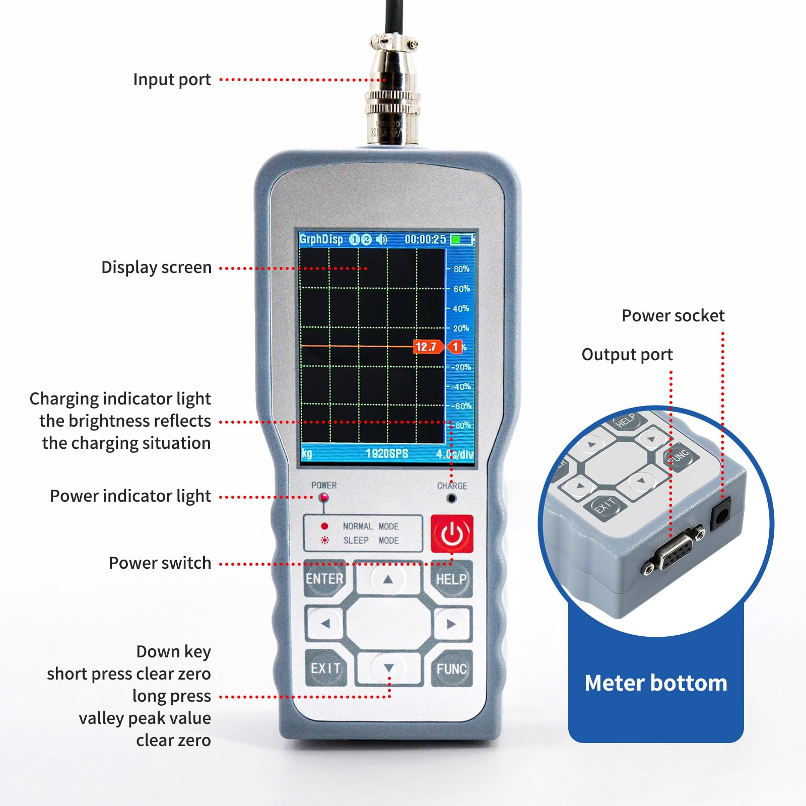 Digital Force Gauge with S Type Load Cell,Push Pull Gauge Dynamometer,Peak/Track Mode, ± 0.05% F.S Accuracy Input MV Signal Test G/kg/T/lb/oz/N/KN/Nm/Ncm/Pa/MPa/GPA/Psi/bar etc. (0-500KG)