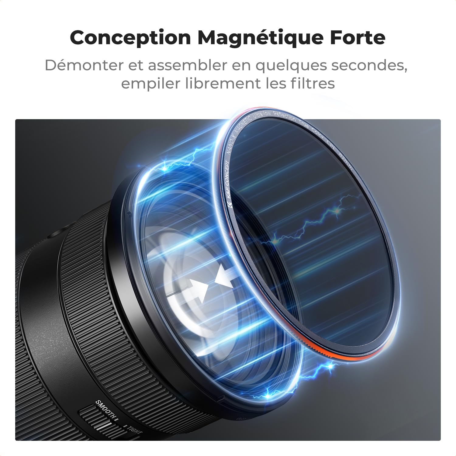 K&F CONCEPT 77mm Filtre Aimanté CPL FSND4/8/16/32 Black-Mist Blue Streak