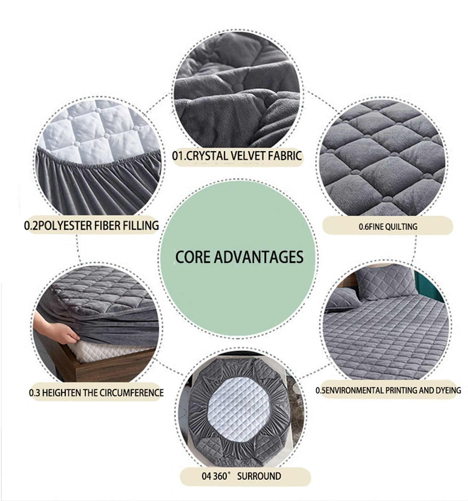 Gesteppte Matratze Pad Protector Atmungsaktiv Solide Farbe Elastische Bettlaken Crystal Velvet Twin Matratze Abdeckung Bettdecke (Farbe : Grau, Größe : 200x220cm)