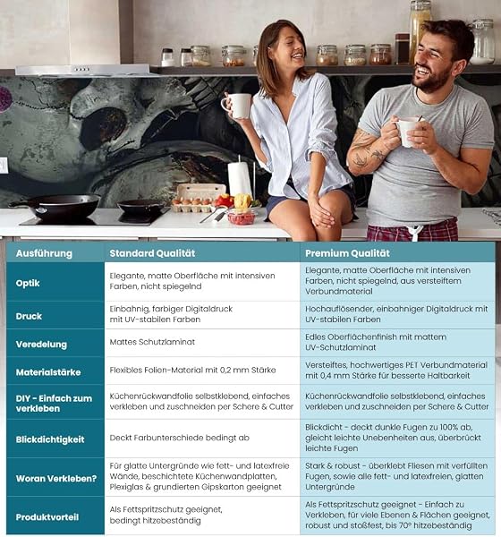 MyMaxxi Küchenrückwand selbstklebend - Matte, 0,4 mm Premium Spritzschutz Folie als günstige Alternative zu Glas, einfache Montage & leichte Reinigung - Motiv: Totenkopfgrube 400 x 60 cm - 4