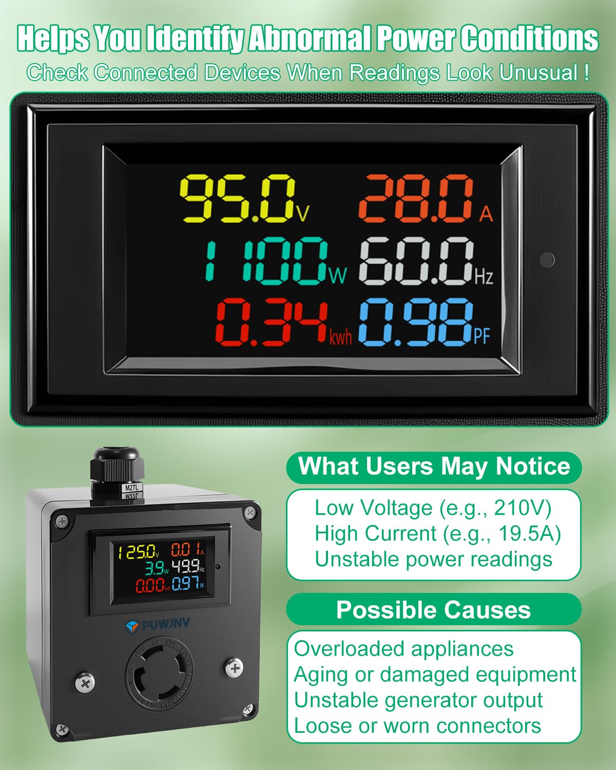 30A AC Power Meter, 240V NEMA 14-50P to NEMA L14-30R Generator Plug-in Energy Monitor with LCD Display, Voltage Current Wattage Frequency kWh Tester for RV Pedestal and Home Backup Power