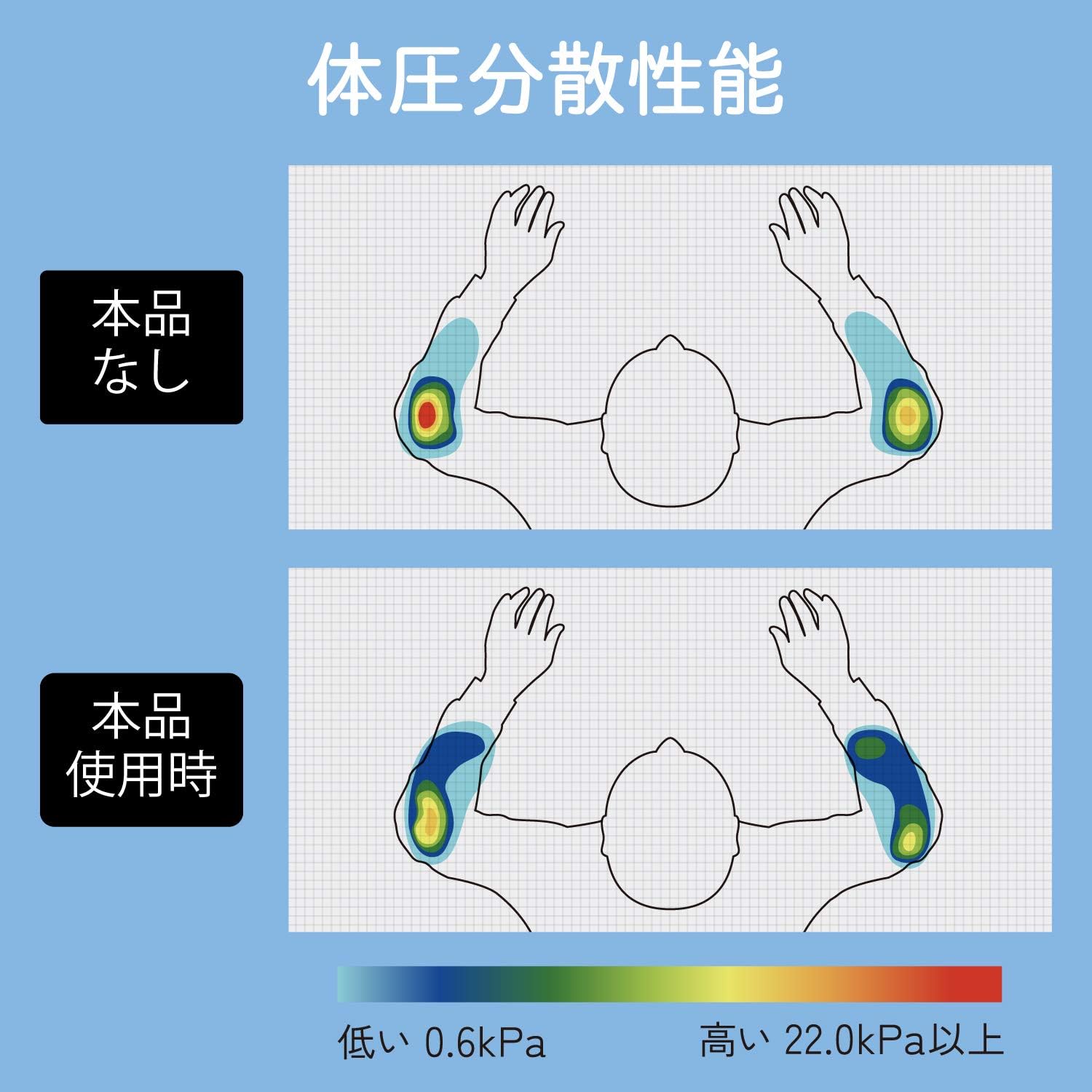 エレコム リストレスト アームレスト 肘起き 扇形 左右で使える2個セット ブラック MOH-EL01BK