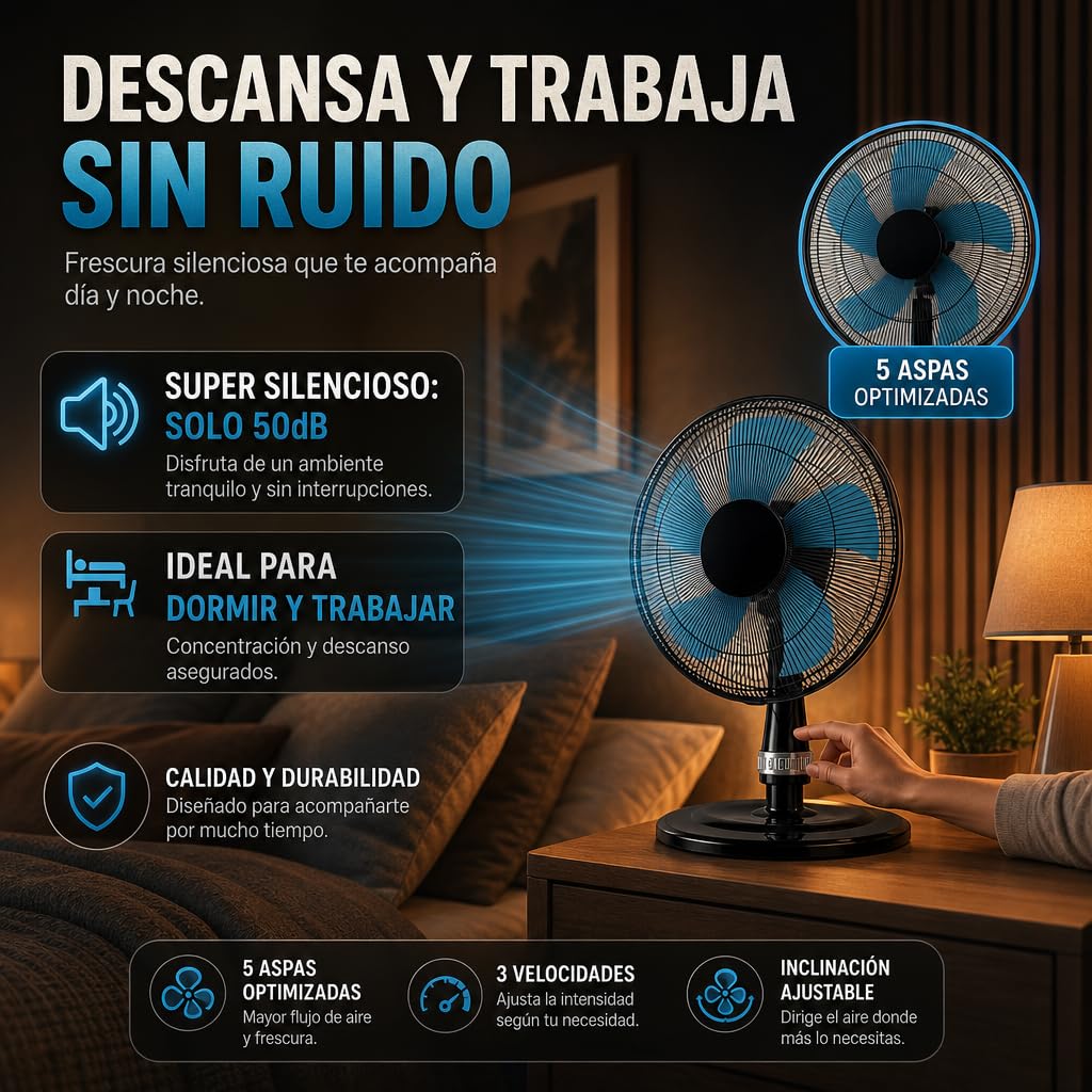 Sogo Ventilador 3 en 1 Silencioso Potente con 5 Aspas - Ventilador de Pie Sobremesa y Pared Versátil para Hogar y Oficina - Ventilador 16 Pulgadas Bajo Consumo con 3 Velocidades Ajustables