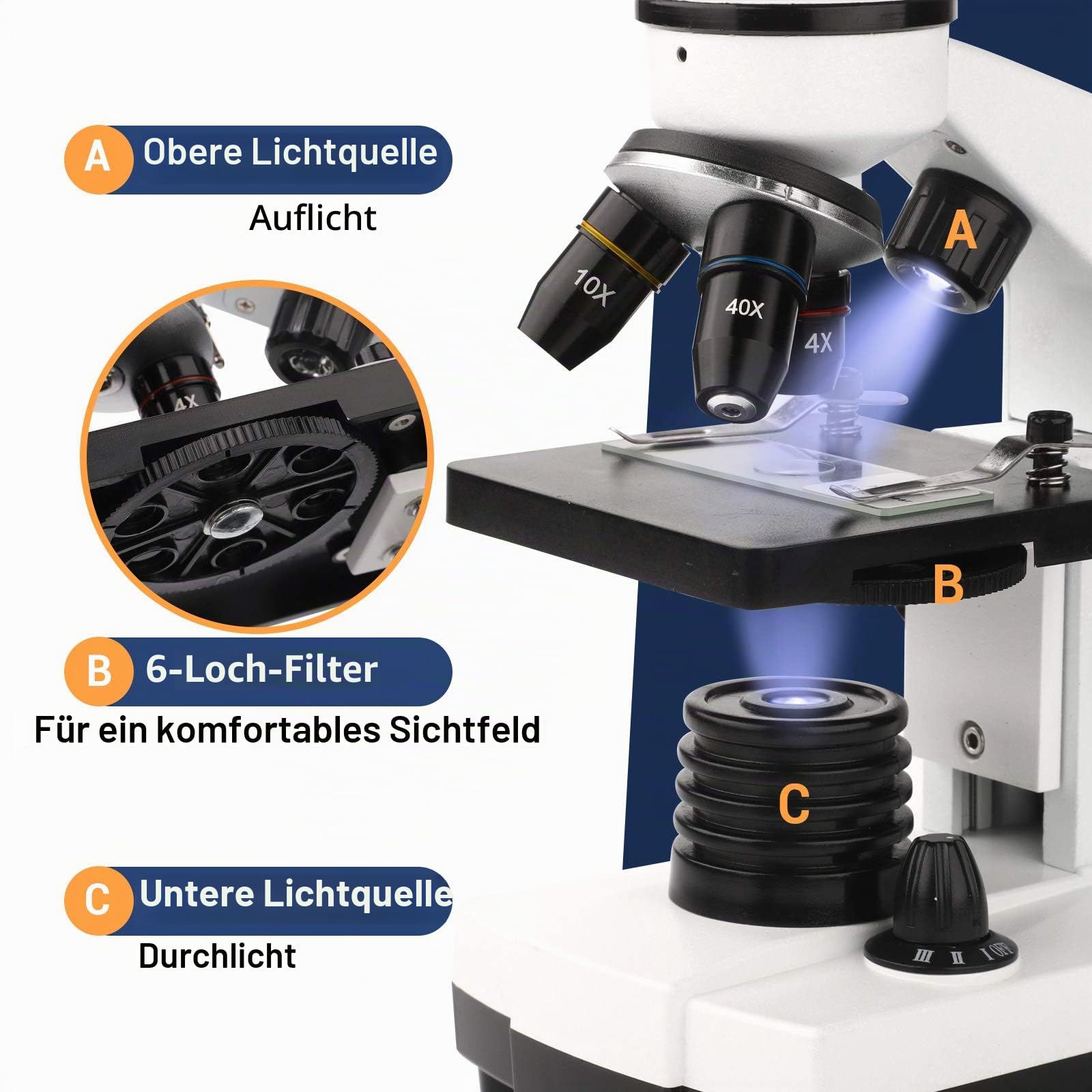 Mikroskop für Kinder Erwachsene 100X-1000X mit Objektträger Set, Dual-LED-Beleuchtung,Professionelle Microscope für Schullabor Zuhause Biologische Bildung