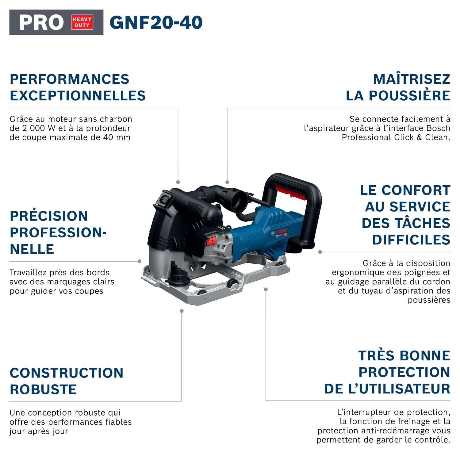 Bosch GNF20-40 Rainureuse Filaire L-BOXX 238