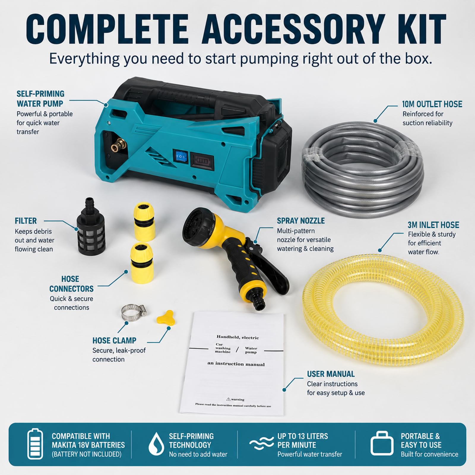 Kabellose selbstansaugende Wasserpumpe 780L/H18V Batterie (ohne Batterie)