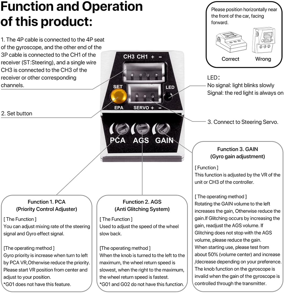 Diagram detailing the functions and operation of the DUMBORC G03 gyroscope, including connection points, LED indicators, and control adjustments.