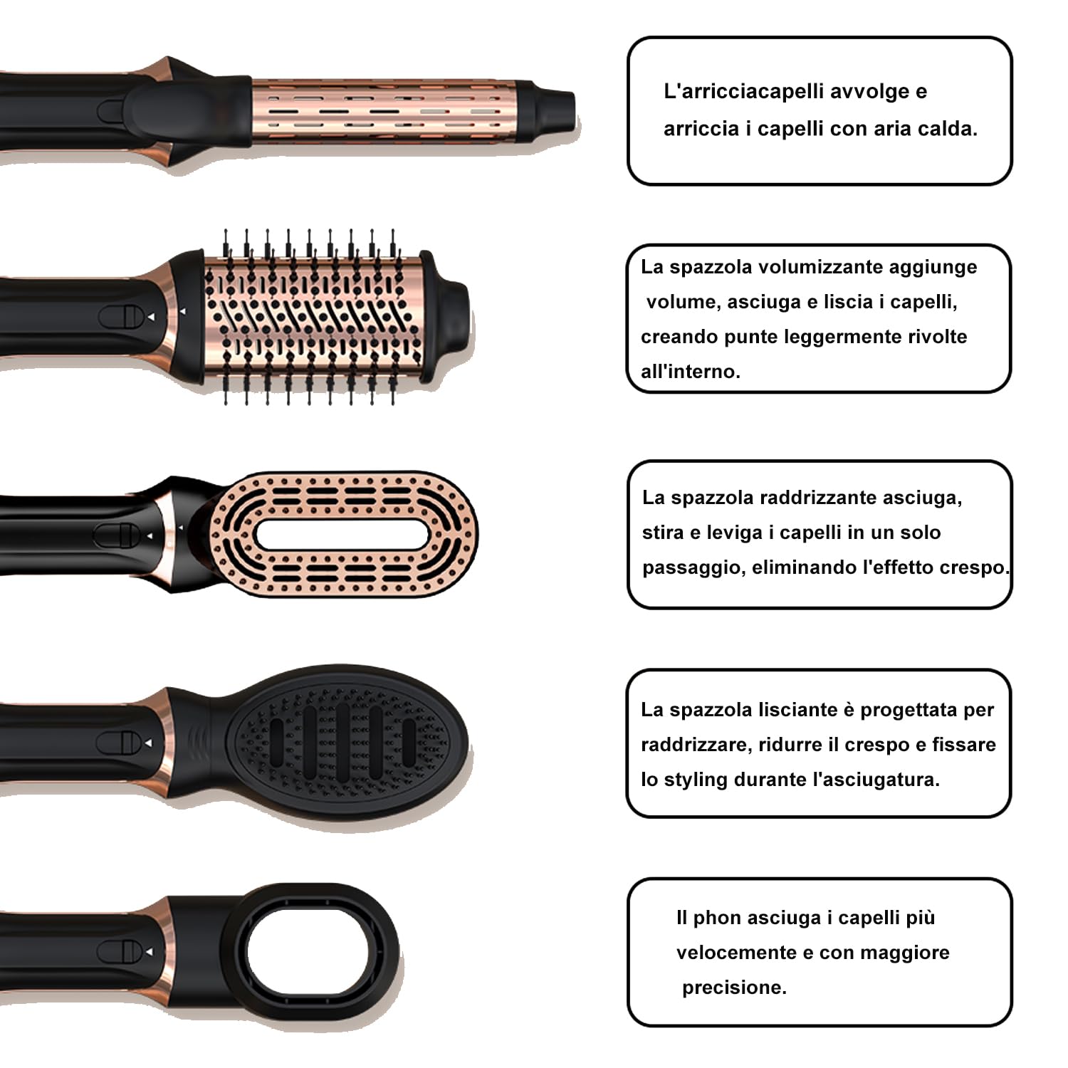 Spazzole ad aria calda 5 in 1, Set di Spazzola Asciugacapelli da 1000W, Styler per Capelli, con Asciugacapelli, Spazzola lisciante, Ferro Arricciacapelli, Volumizzante, 4 temperature