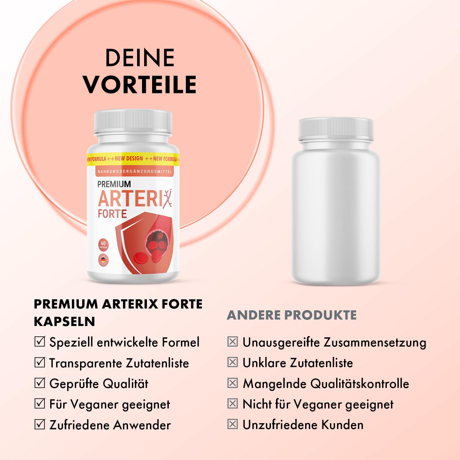 Premium Arterix Forte Kapseln | Für dein Wohlbefinden | Gute Verträglichkeit | 60 Kapseln