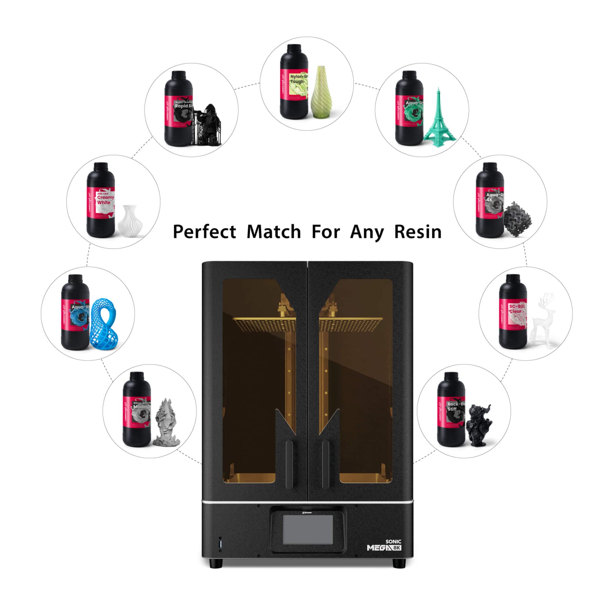 Phrozen Sonic Mega 8K LCD Resin 3D Printer, Print Out Large-Scale