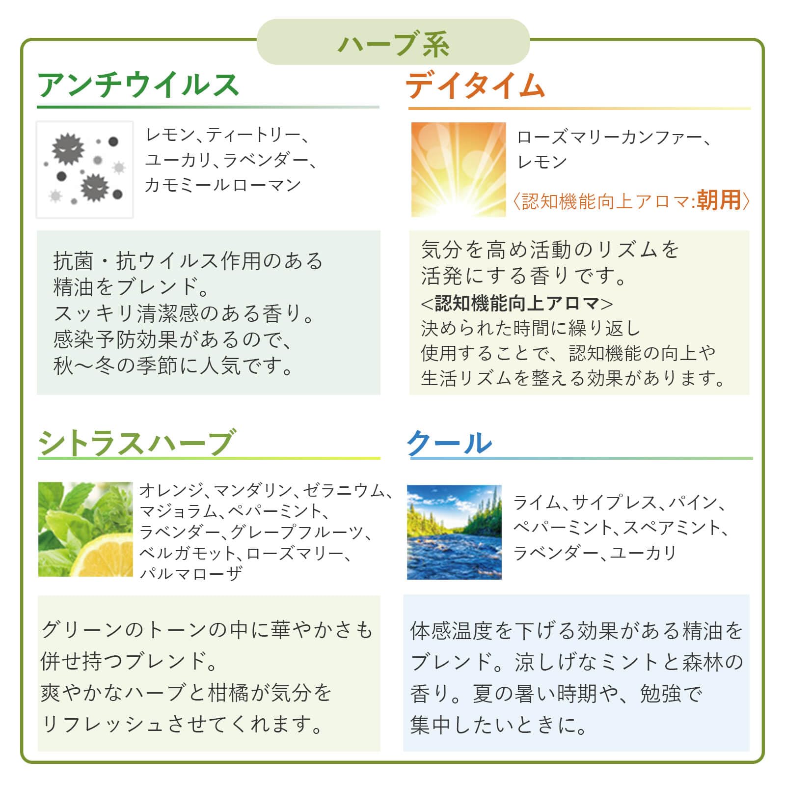 Amazon.co.jp: 【公式】 アロミックエアー専用オイル 【フローラル