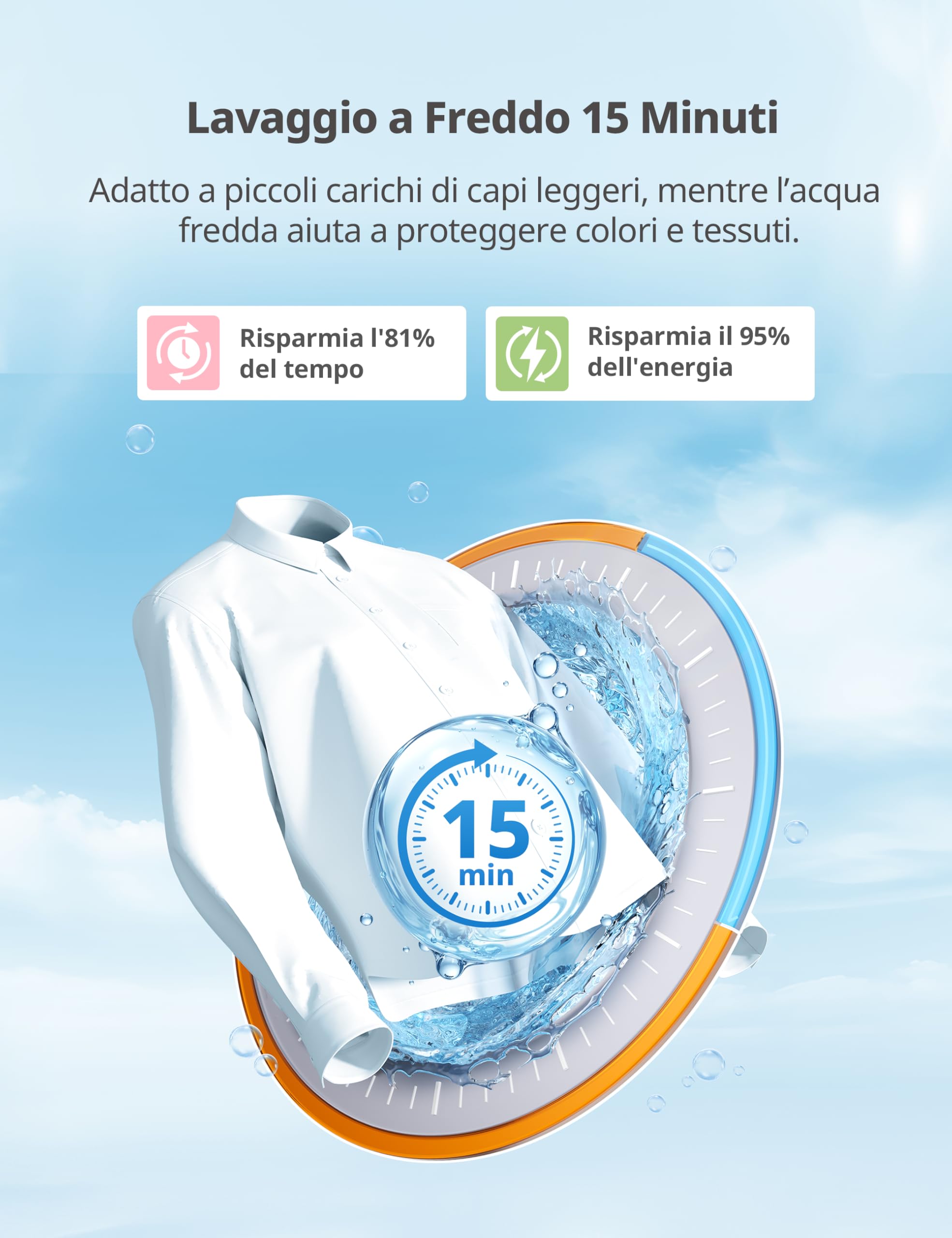 COMFEE' Lavatrice Carica Frontale 6 kg, Ultra Slim 40 cm, Classe A‑10%, 1200 giri, Vapore Igienizzante, Baby Care, Motore Inverter BLDC, 16 Programmi, Bianco – CFP01EW60W