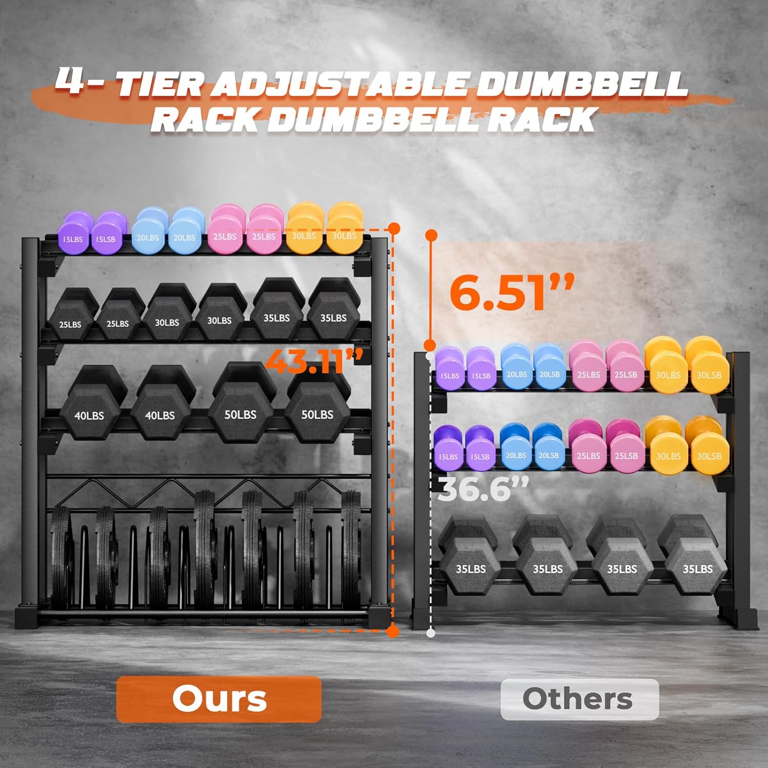 Upgraded 4-Tier Dumbbell Rack, 1100LBS Weight Rack for Home Gym, Barbell Holder Bumper Plate Storage Rack with Adjustable Height & Width Design, Heavy Duty Weight Storage Organizer (Rack Only)