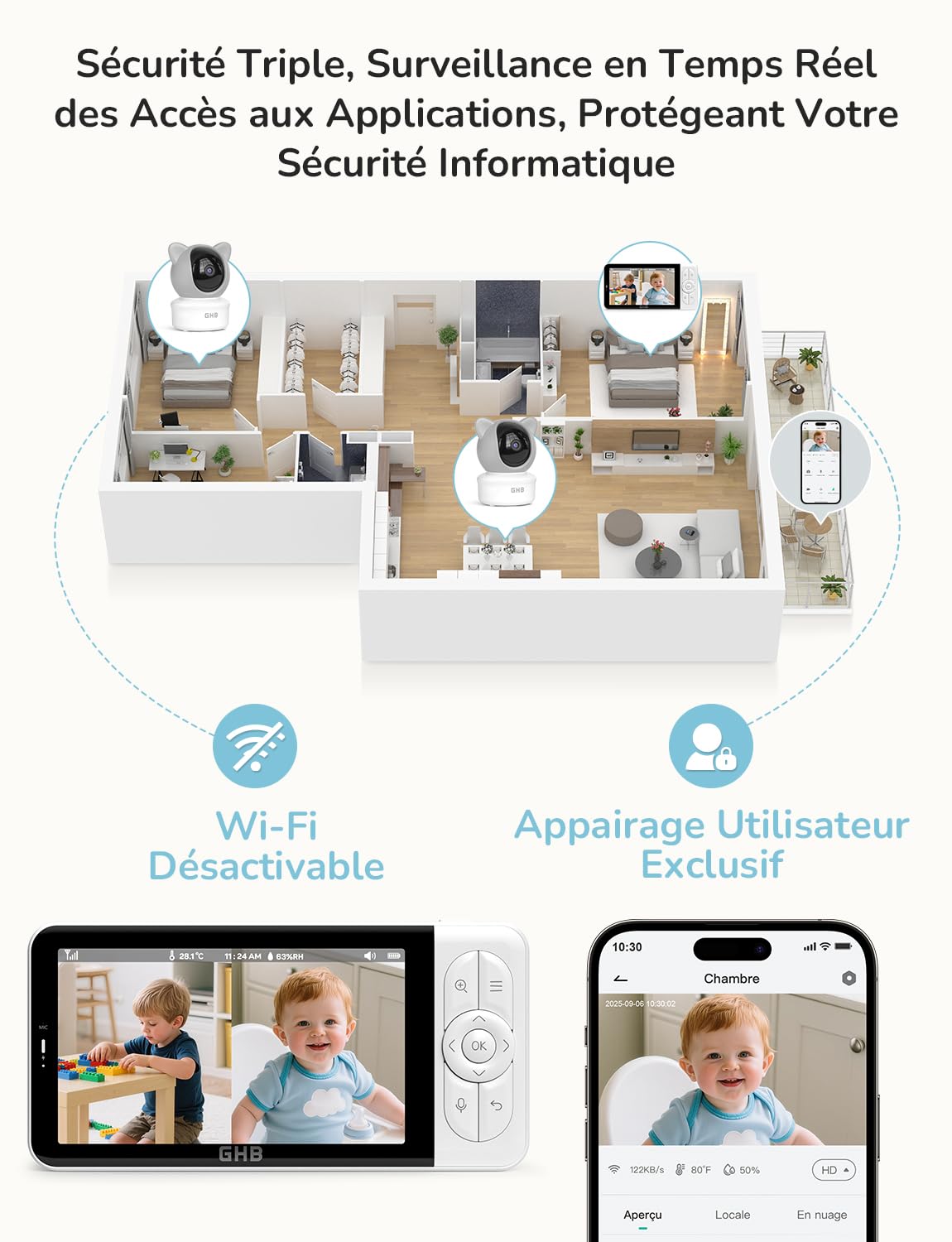 GHB Babyphone Camera 2K Camera Bebe Surveillance 5" Rotation à 350° avec Application Telephone Suivi Automatique Alertes Intelligente des Pleurs/Movements Zoom 4X Détection de Température/Humidité