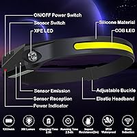 Vista 5 de Linterna de faro frontal, paquete de 3 faros delanteros LED recargables con luz de cabeza ancha con sensor brillante