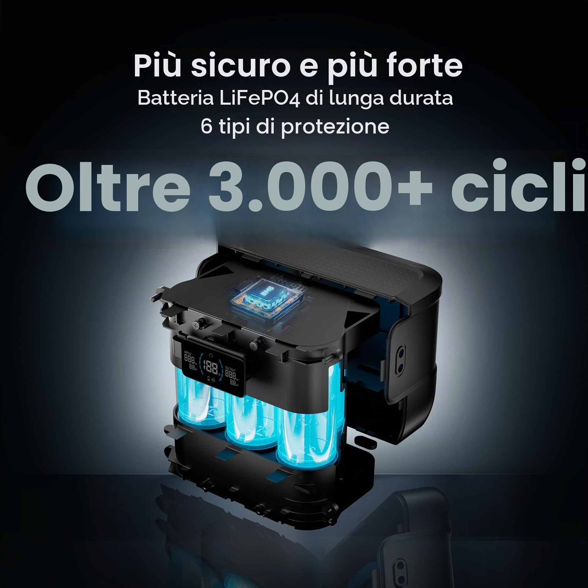 ALLPOWERS PB100 Powerbank con SP001 21 W Pannello solare pieghevole, batteria esterna da 24000 mAh con uscita USB-C da 100 W, caricatore portatile con display digitale, luce LED, batteria di ricarica
