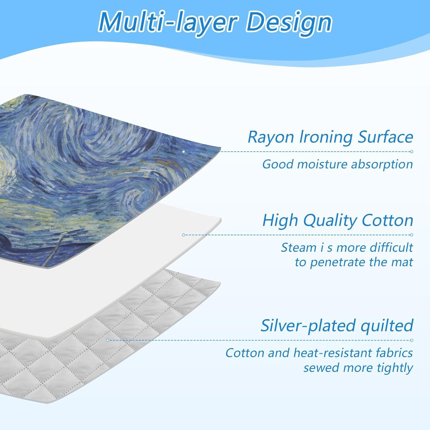 Ironing Mat &Pad Magnetic Heat Resistant Pads Portable Travel Ironing Blanket Ironing Board Covers 27.6x47.2Inches Starry Night10