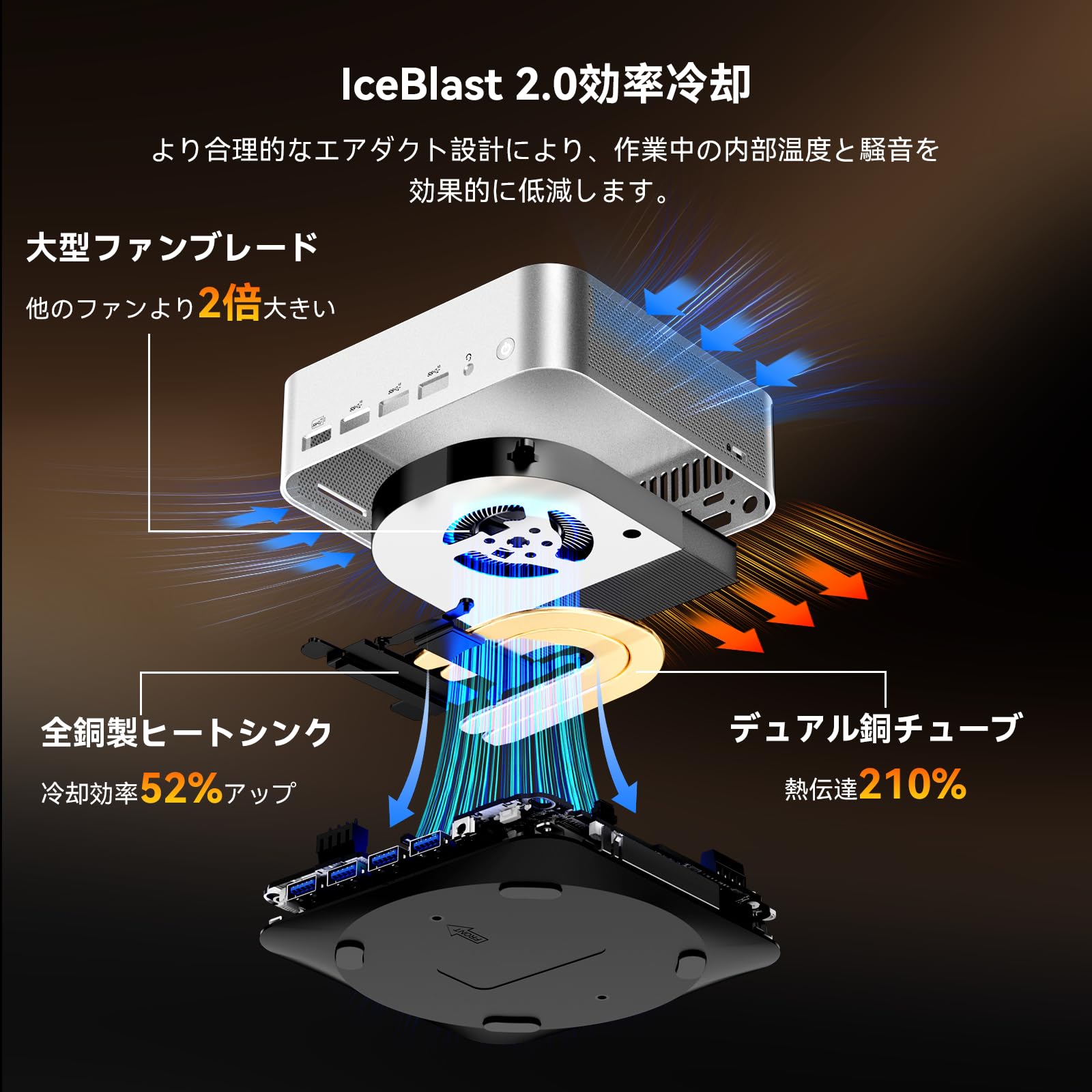 Amazon.co.jp: 【最上位R9 8945HS・AI ミニPCの頂点】GEEKOM A8 Max 