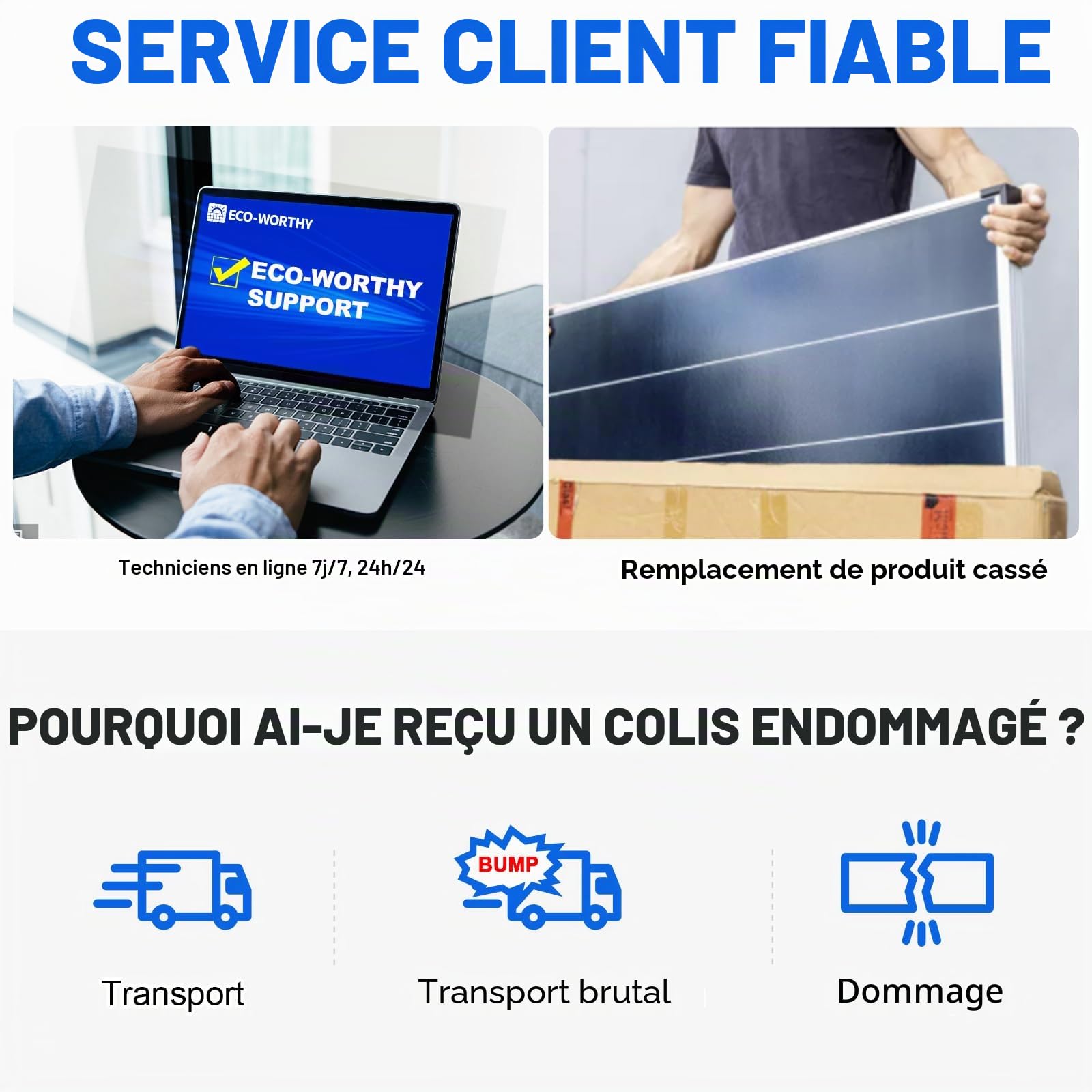 ECO-WORTHY Kit de panneau solaire 120 W 12 V 0,5 kWh/jour hors réseau pour camping-car, bateau, camping : panneau solaire mono 120 W + contrôleur de charge solaire PWM 30 A + supports Z + câbles