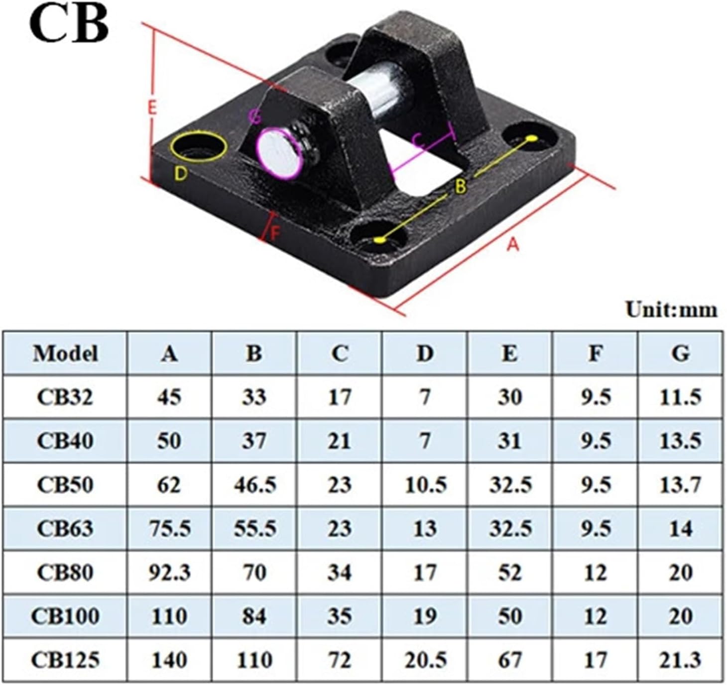 I/Y/U/F/CA/CB/LB/FA Cylinder mounting Accessories and Parts, Suitable for SC32 40 50 63 80 100 125 160(CB,SC100)