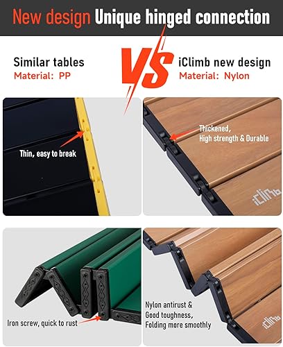 Miniatura 4 de iClimb Mesa plegable de camping compacta ultraligera con bolsa de transporte (Naturaleza - L)