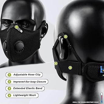 BASE CAMP M Plus Dust Mask, Breathable Reusable Face Mask with 6 Activated Carbon Filters for Woodworking Construction Mowing Grinding (Modern1)