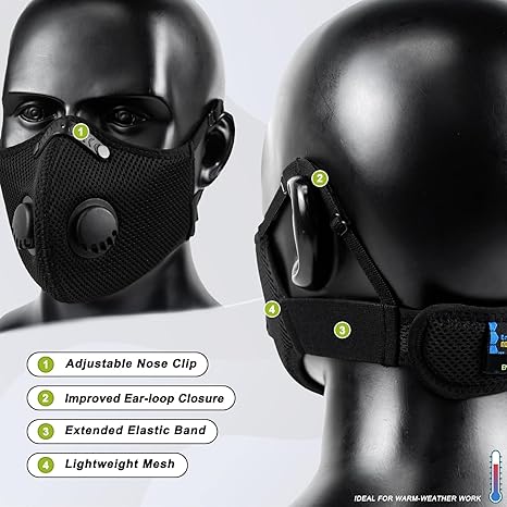 BASE CAMP M Plus Dust Mask, Breathable Reusable Face Mask with 6 Activated Carbon Filters for Woodworking Construction Mowing Grinding (Modern1)