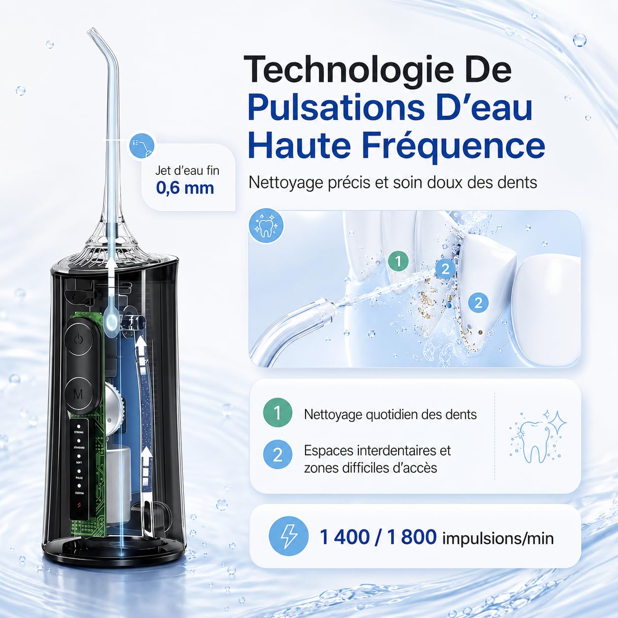 Oryzon Hydropulseur sans fil pour un soin dentaire & buccal optimal - Hydropulseur Dentaire Avec Réservoir 310 Ml, Jet Dentaire Portable IPX7, 4 Modes Et 4 Buses Pour Maison Et Voyage (Blanc)
