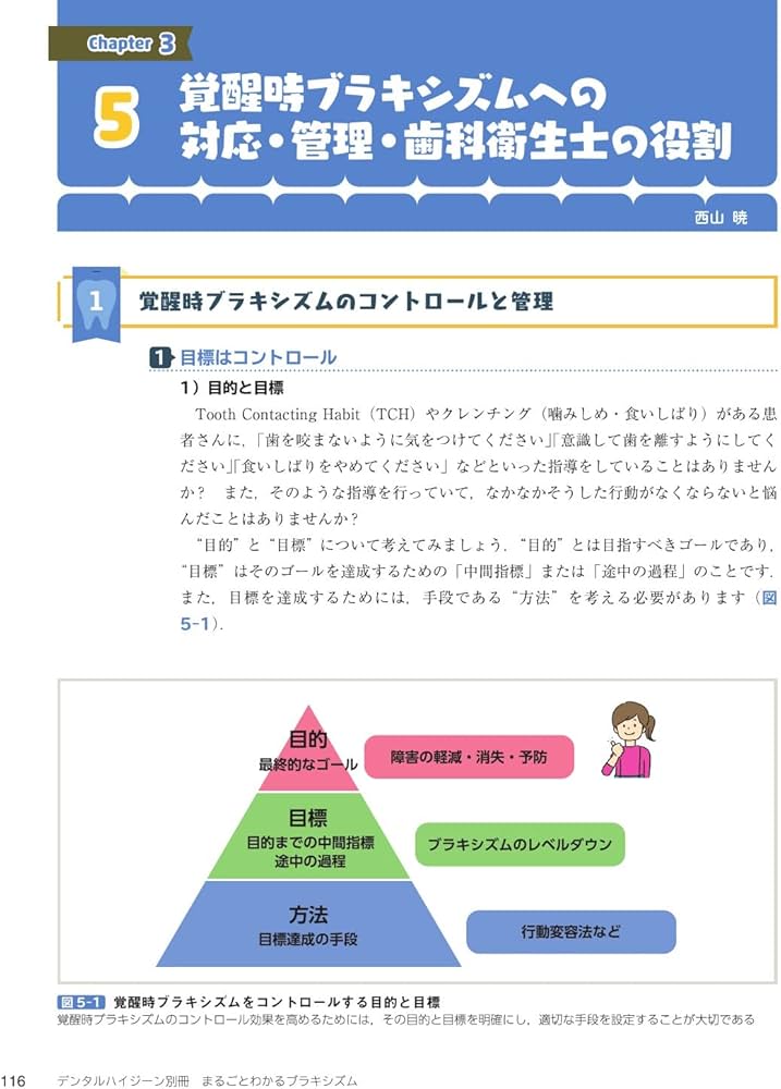 ブラキシズム完全読本,根管充填※裁断済 ブラキシズム完全読本,根管充填※裁断済
