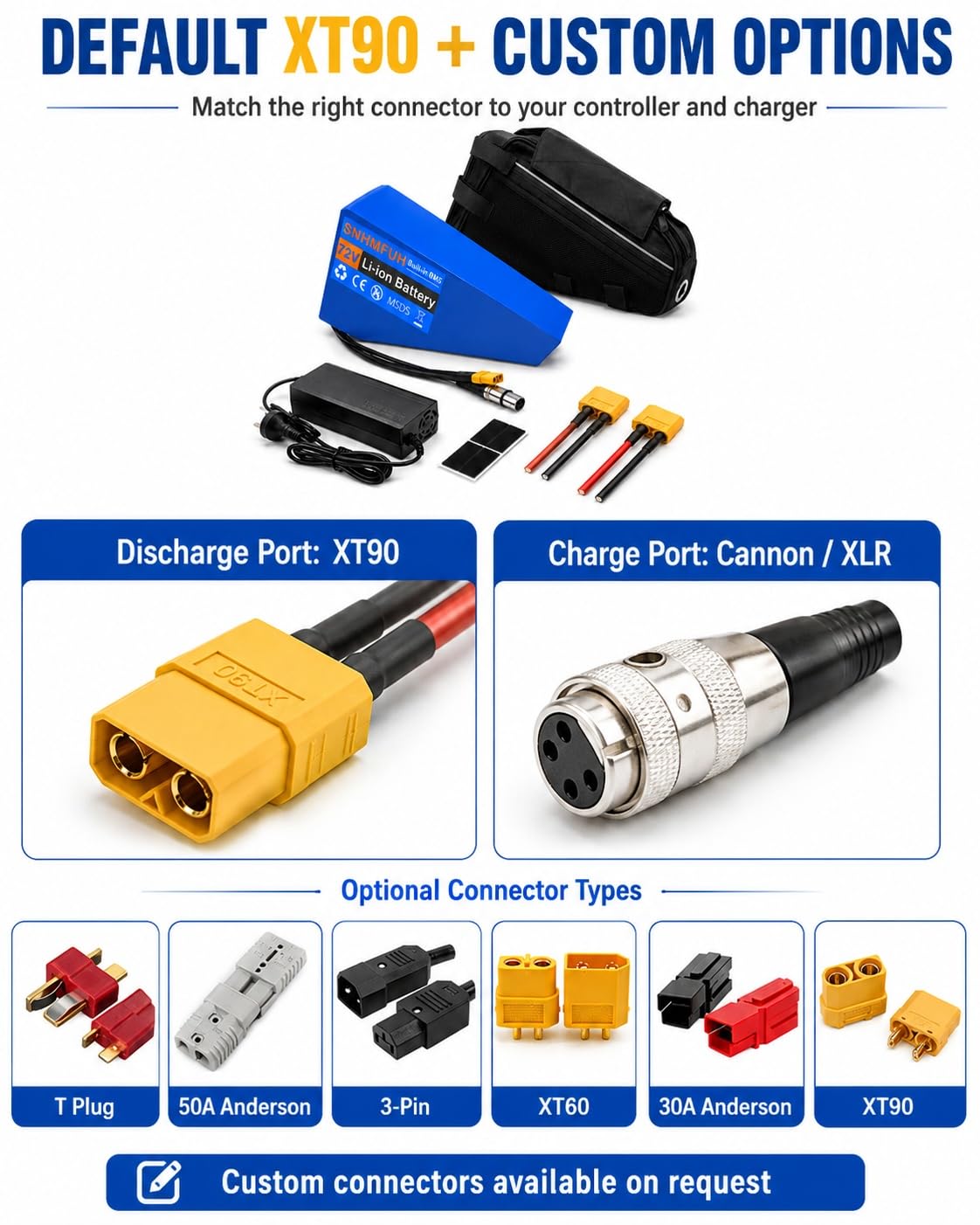 Batteria al Litio Triangolare 72V per E-Bike, 20Ah/25Ah/30Ah con Caricatore 5A e Borsa Telaio, per MTB, Bici da Strada e Conversione DIY