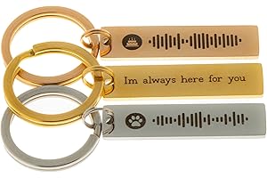 Personalized Spotify Keychain: Make Your Music Tangible