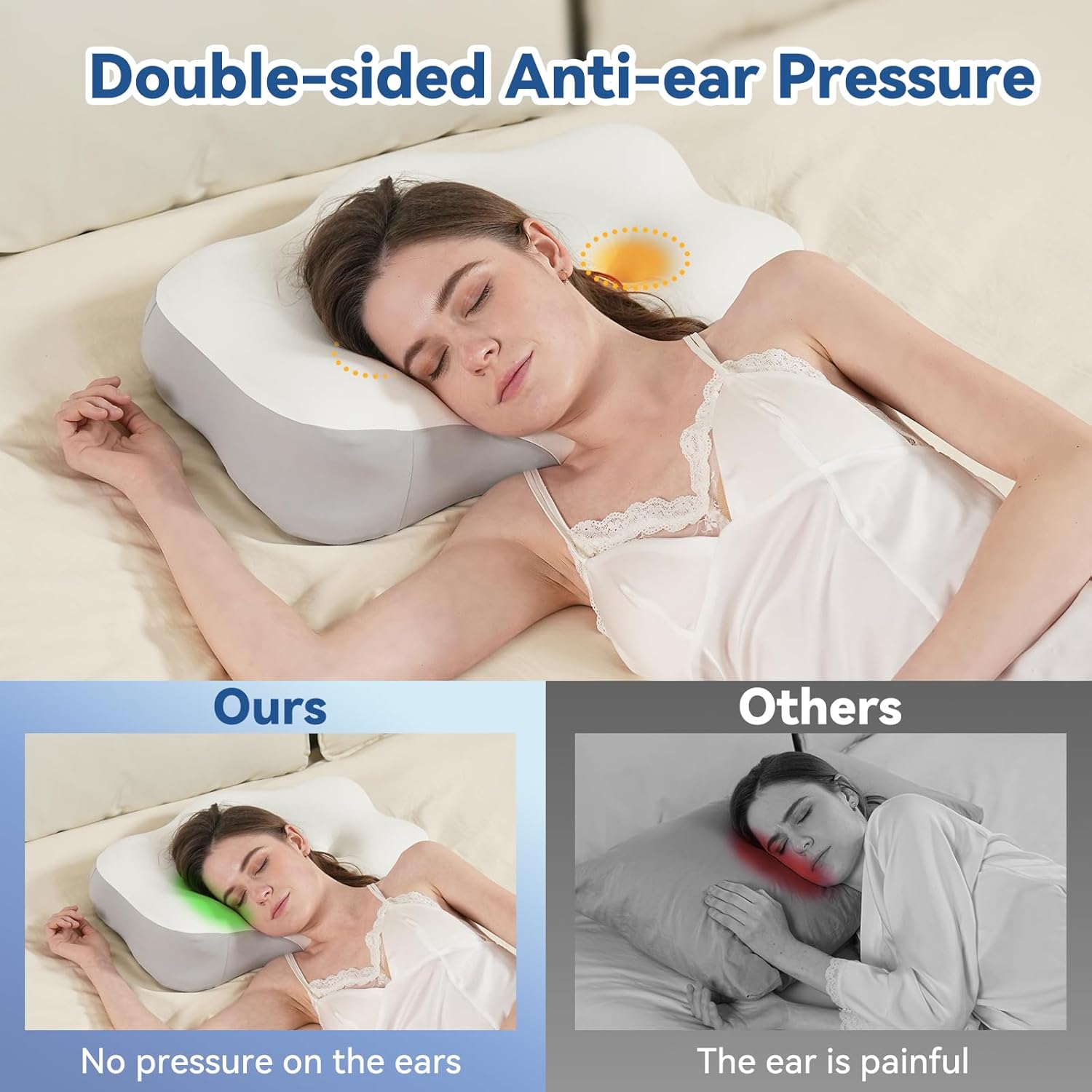 Cervical Neck Pillow, Ergonomic Memory Foam Contour Pillow with Dual Ear Relief Zones, Neck Support Pillow for Side, Back and Stomach Sleepers
