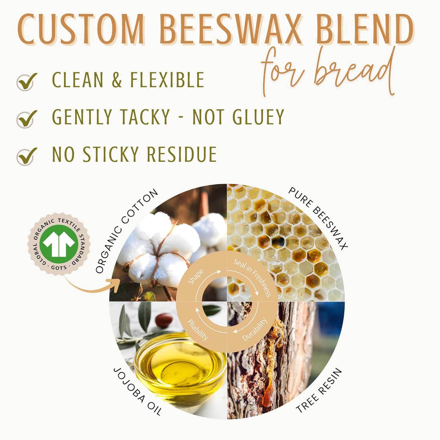 Nectar & Nest Beeswax Wraps for Food - Bread Wraps - Reusable Bread Storage Bags - Organic & Eco-Friendly Alternative to Aluminum Foil, Sourdough Bags & Plastic Wrap, Honeycomb Twill