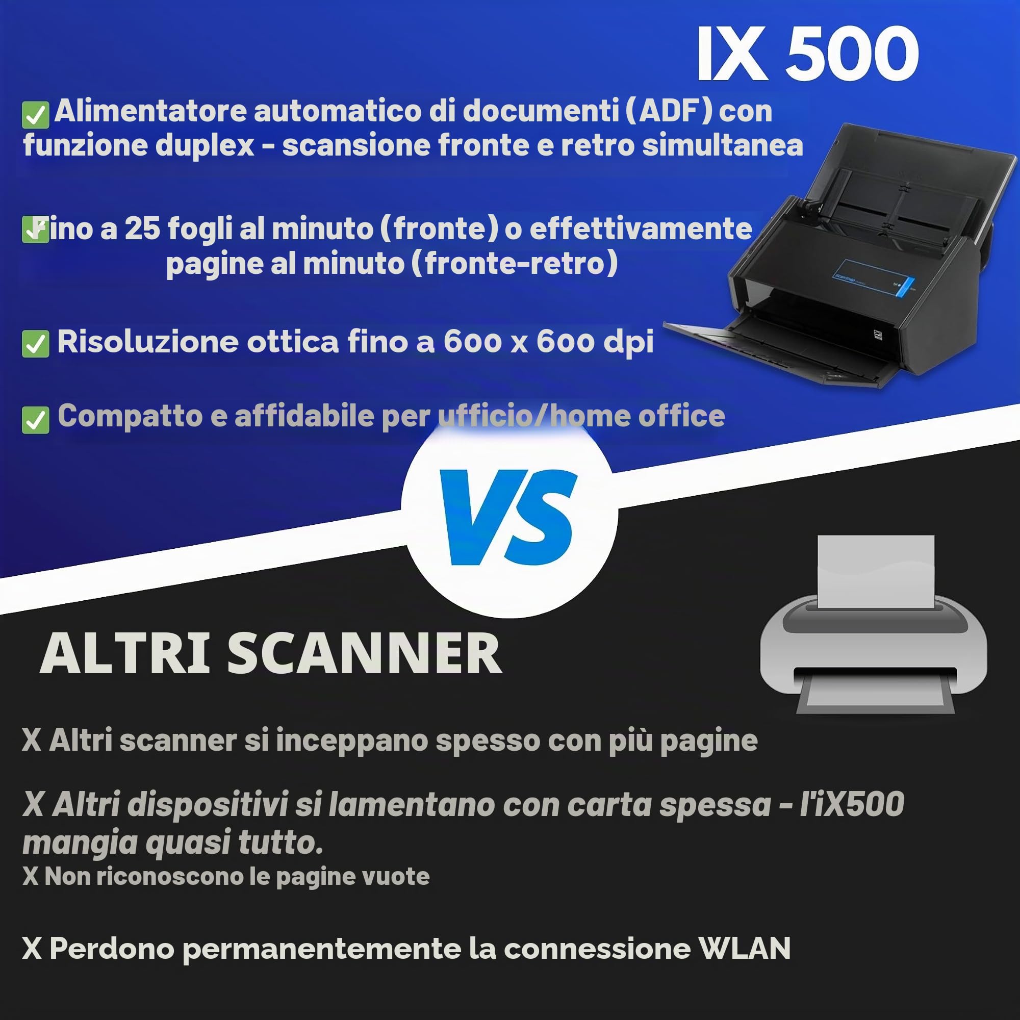 Gedikum Fujitsu IX500 ScanSnap - Scanner USB ad alta velocità compatibile con cloud per documenti, foto e ricevute per Mac e PC - Garanzia 1 anno - ADF con scansione fronte/retro